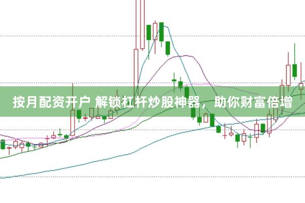 按月配资开户 解锁杠杆炒股神器，助你财富倍增