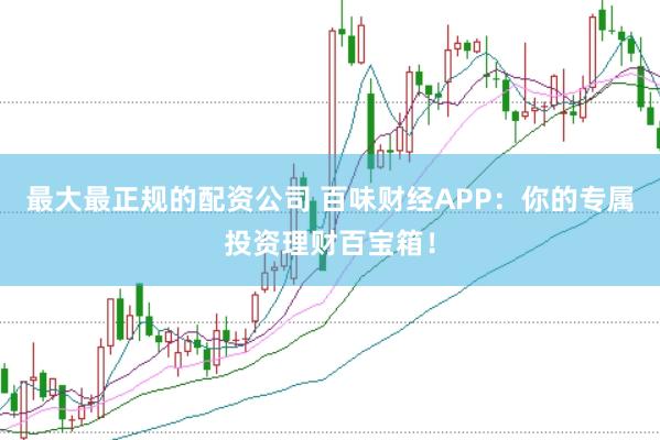 最大最正规的配资公司 百味财经APP：你的专属投资理财百宝箱！