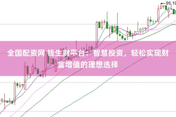 全国配资网 钱生财平台：智慧投资，轻松实现财富增值的理想选择