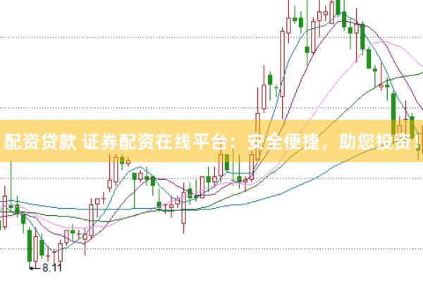 配资贷款 证券配资在线平台：安全便捷，助您投资！