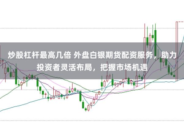 炒股杠杆最高几倍 外盘白银期货配资服务，助力投资者灵活布局，把握市场机遇