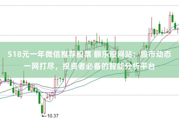 518元一年微信推荐股票 翻乐股网站：股市动态一网打尽，投资者必备的智能分析平台