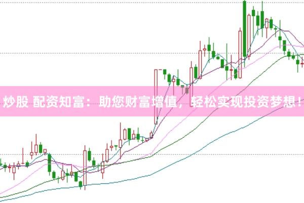 炒股 配资知富：助您财富增值，轻松实现投资梦想！