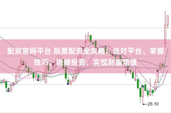 配资官网平台 股票配资全攻略：选对平台、掌握技巧，稳健投资，实现财富增值