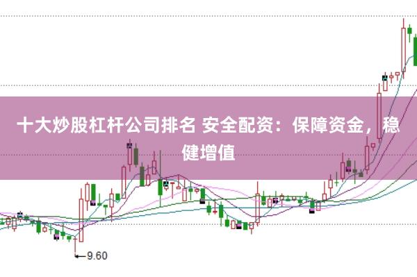 十大炒股杠杆公司排名 安全配资：保障资金，稳健增值