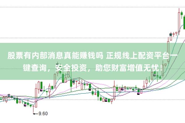 股票有内部消息真能赚钱吗 正规线上配资平台一键查询，安全投资，助您财富增值无忧！