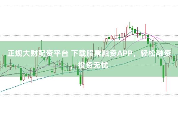 正规大财配资平台 下载股票融资APP，轻松融资，投资无忧