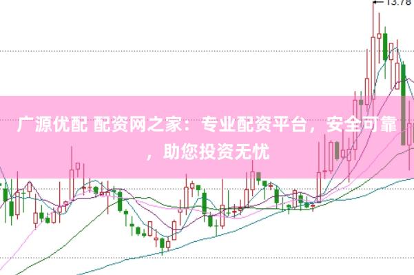 广源优配 配资网之家：专业配资平台，安全可靠，助您投资无忧