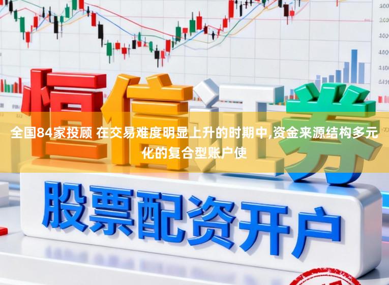 全国84家投顾 在交易难度明显上升的时期中，资金来源结构多元化的复合型账户使
